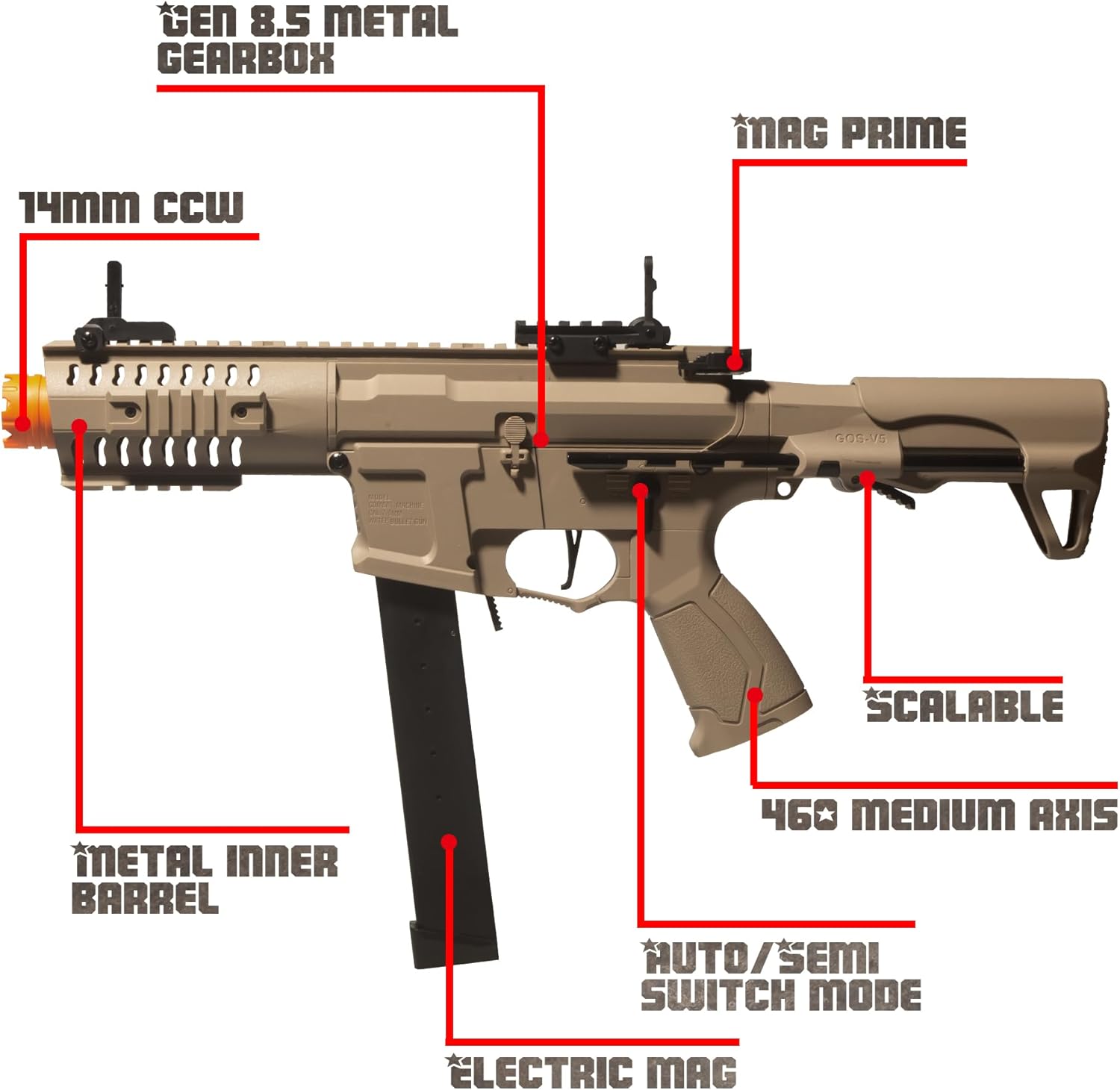 Electric Splatter Gel Ball Orby Blaster ARP9 - Gen8.5 Gearbox with Metal Gearset - 11.1V High Power