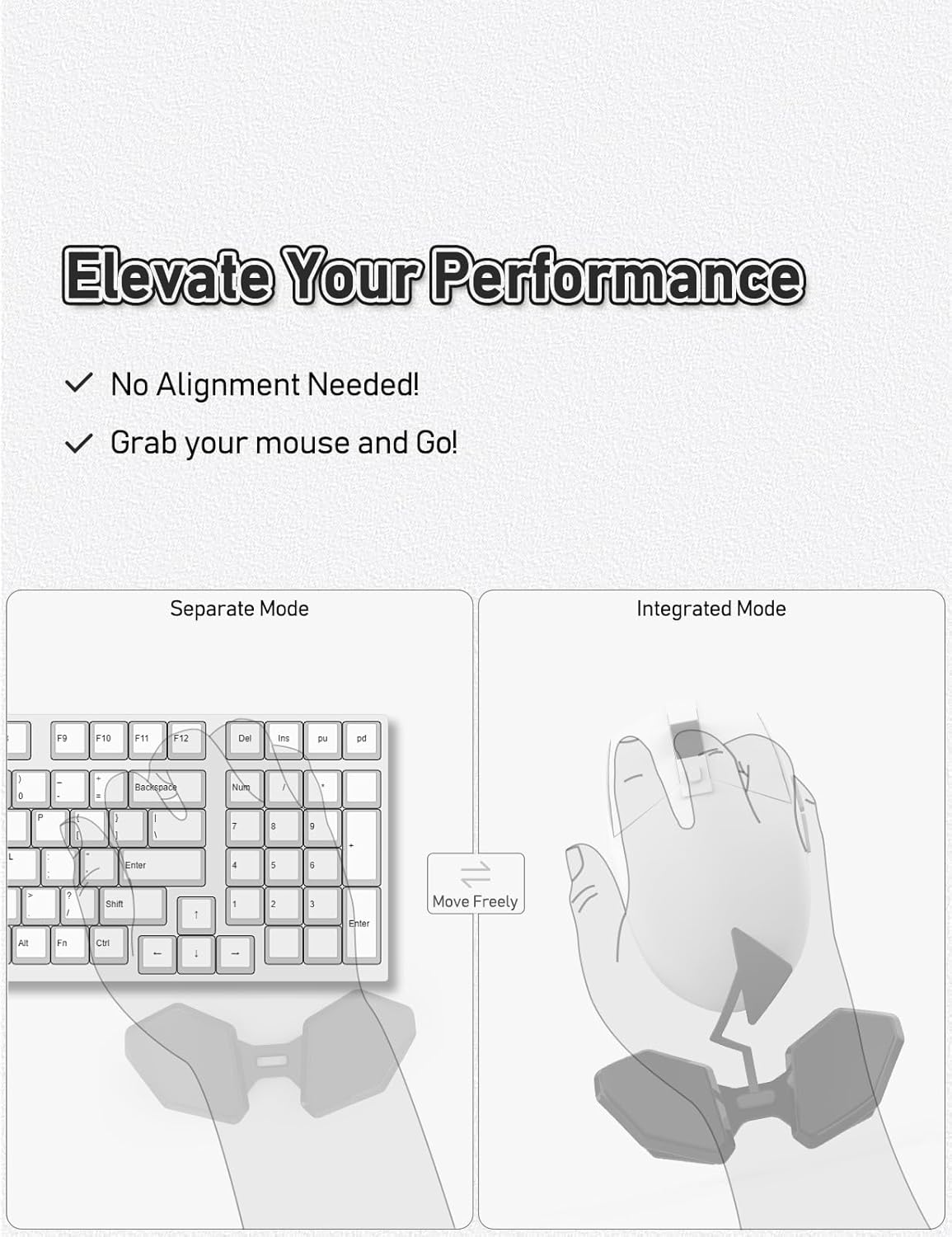 YaGee Mouse Wrist Rest, Ergonomic Right-Handed Support for Gaming, Office, Coding